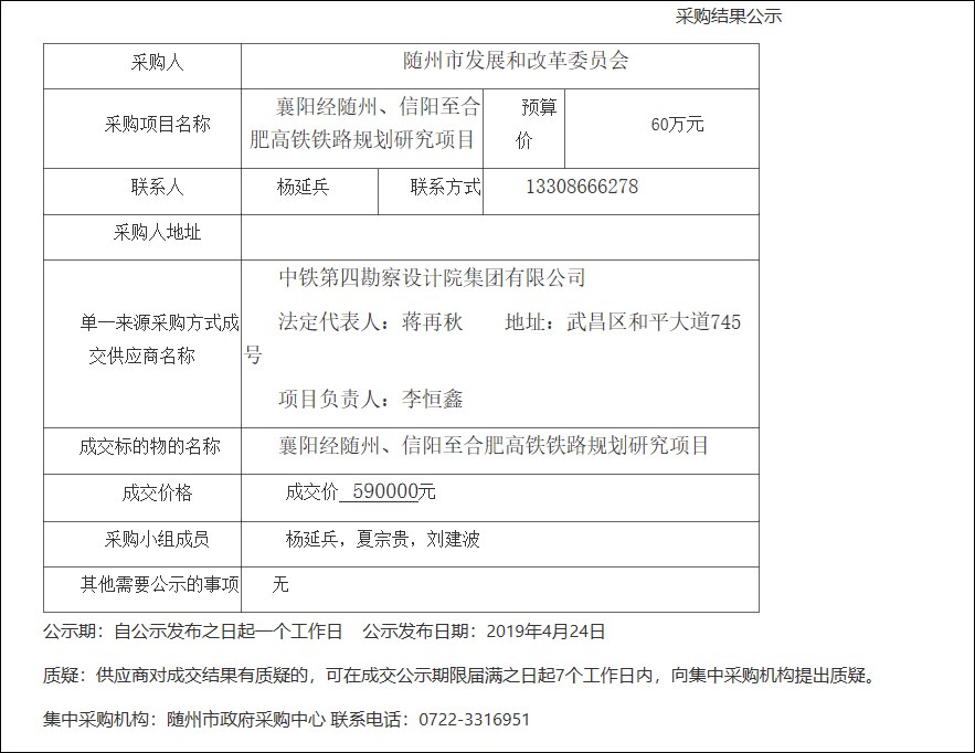 铁四院中标襄阳经随州信阳至合肥高铁规划项目