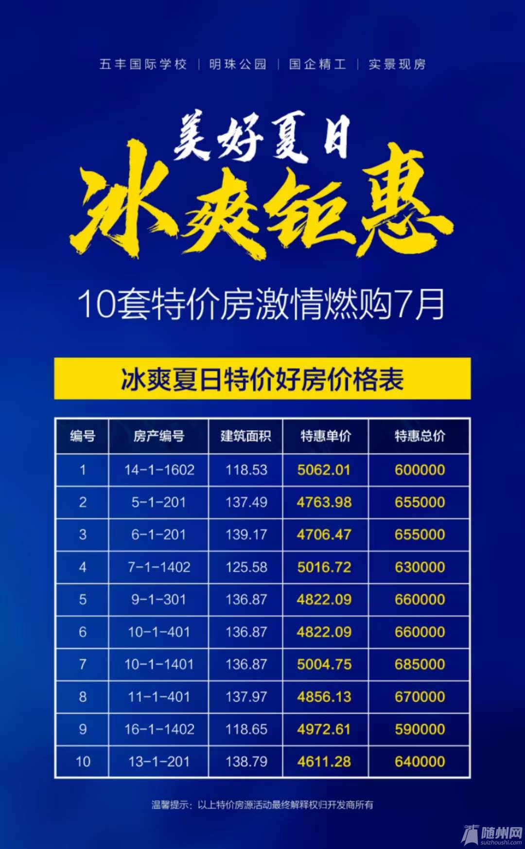 五丰学区，10套特惠好房，限时特惠五丰学区,特惠好房,现房,看房热线