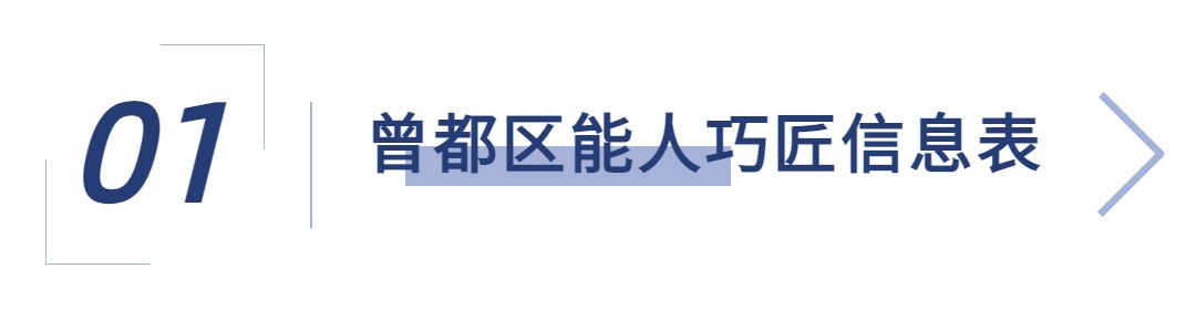 序号编号文字文章小标题1.jpg